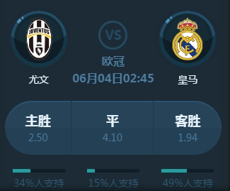 总是
